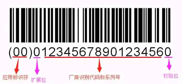 AI智能条形码识别工具：一站式解决条形码生成、识别与数据管理难题