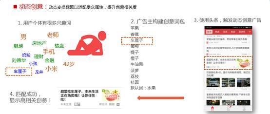 AI文案创作攻略：全面覆创意撰写、优化技巧与热门问题解答