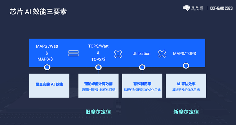 AI创作精灵使用体验与效率评估：创意辅助工具实力测评