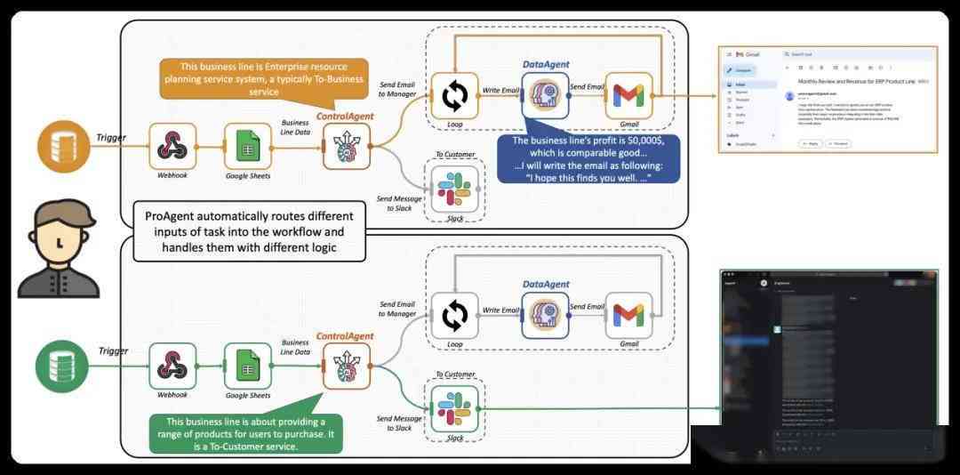 AI创作精灵评测：功能实用性与安全性深度分析，全面解答使用疑问