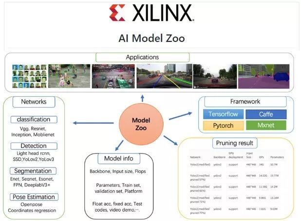 2023年度AI智能写作软件评测：功能对比、用户评价及选择指南