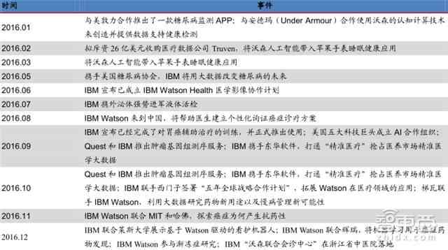 血液检验指标解读：血常规检查报告深度剖析与关键数据分析