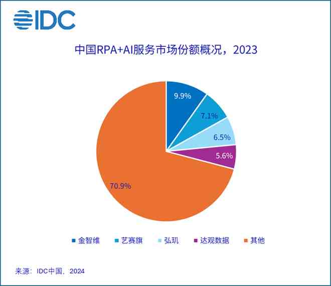 AI脚本大全8.1版：全面收录实用脚本，解决各类编程与自动化需求