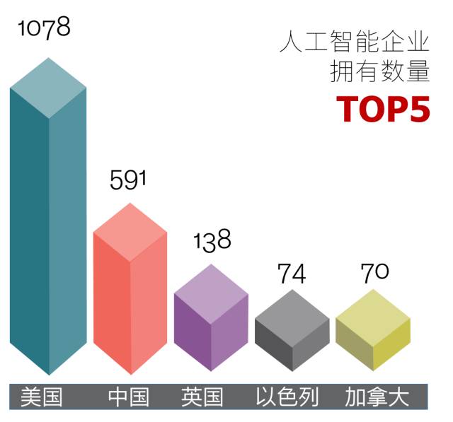 AI原创内容创作专家综合排行榜：全面解析各领域顶尖人才与实力排名