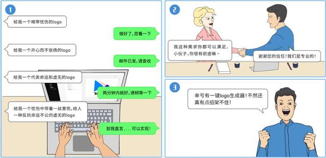 一键免费AI营销文案工具：全面覆多平台内容创作需求