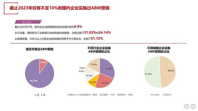 一键免费AI营销文案工具：全面覆多平台内容创作需求