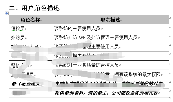 全方位推荐：最适合各类写作需求的在线平台一览