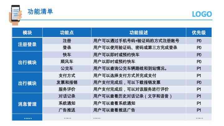 全方位推荐：最适合各类写作需求的在线平台一览