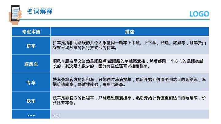 全方位推荐：最适合各类写作需求的在线平台一览