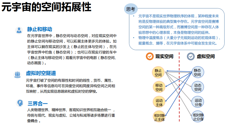 全方位解析：虚拟主播应用、技术、发展趋势及用户指南