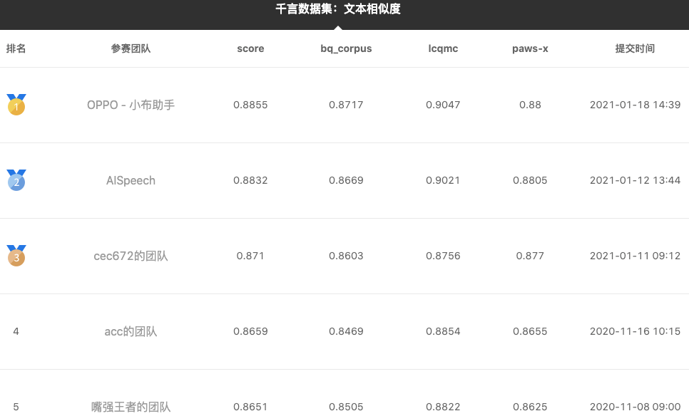 热点小助手ai创作：使用方法、功能介绍、安装及是否收费一览