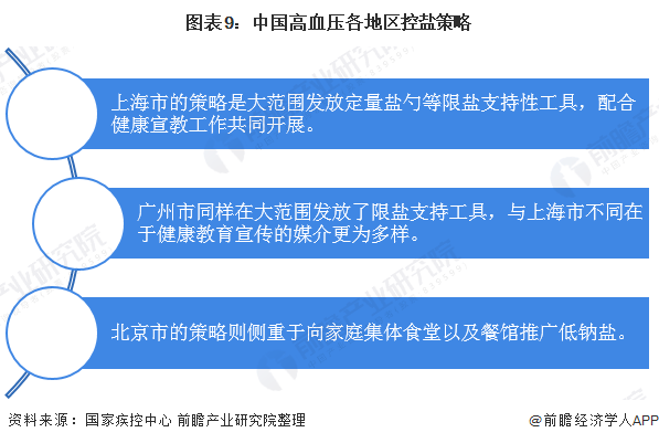 综合发展规划评估与效能分析：全面解读项目实成效与优化策略