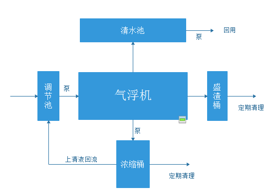 全方位AI包装工艺插件解决方案：覆设计、模拟与生产流程的智能工具