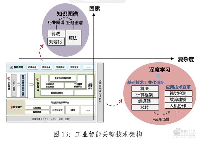 全方位AI包装工艺插件解决方案：覆设计、模拟与生产流程的智能工具