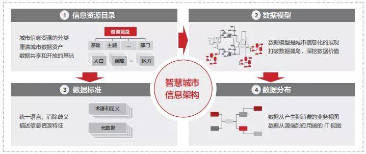 AI广告语：智能生成、设计、传一站式解决方案