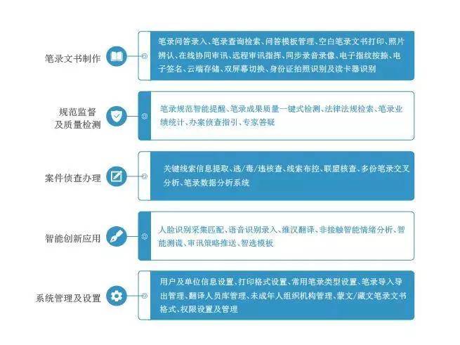 全面对比：哪款免费智能写作软件具备高效生成高质量文章的强大能力？