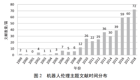 人工智能如何造福人类：英文作文写作教程与文库指南