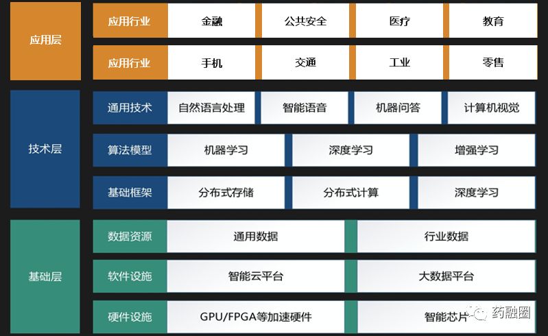 深圳AI教育公司：地址、评价、名录及智能教育介绍