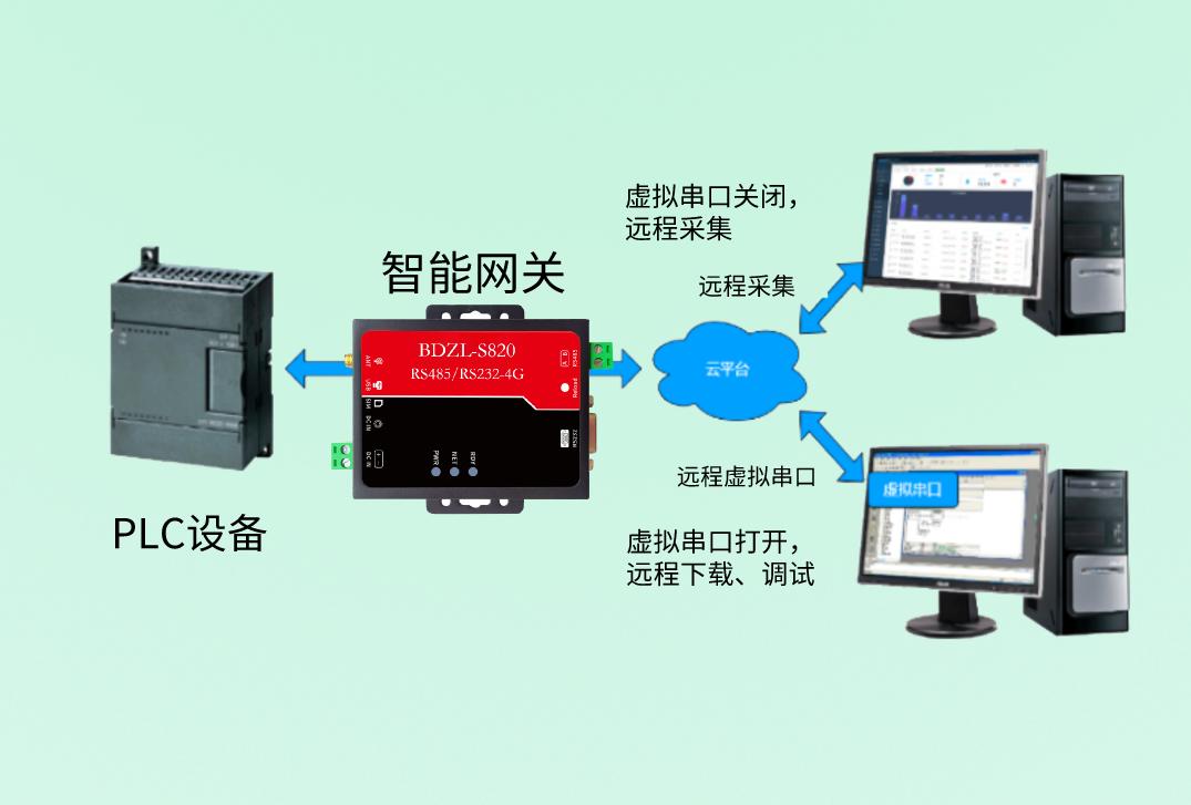 Lua脚本编程实例：从基础到高级应用，涵常见问题解决方案与实战技巧