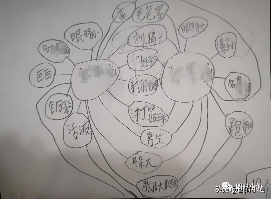 国外高效写作辅助AI软件免费指南