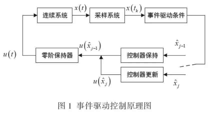 利用AI写作实现多元化盈利途径：全面指南与实用技巧解析