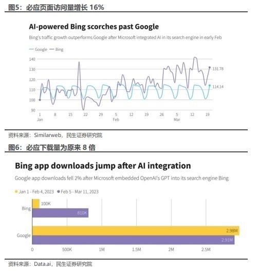 ai绘画评论分析报告：撰写与总结全面解析