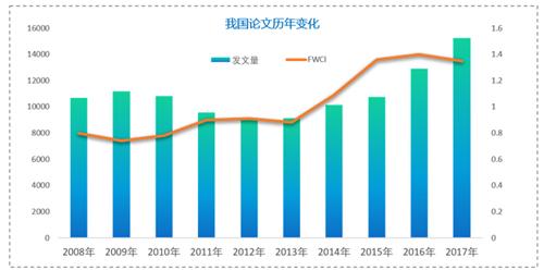 智能写作攻略：AI辅助论文写作思路与技巧全解