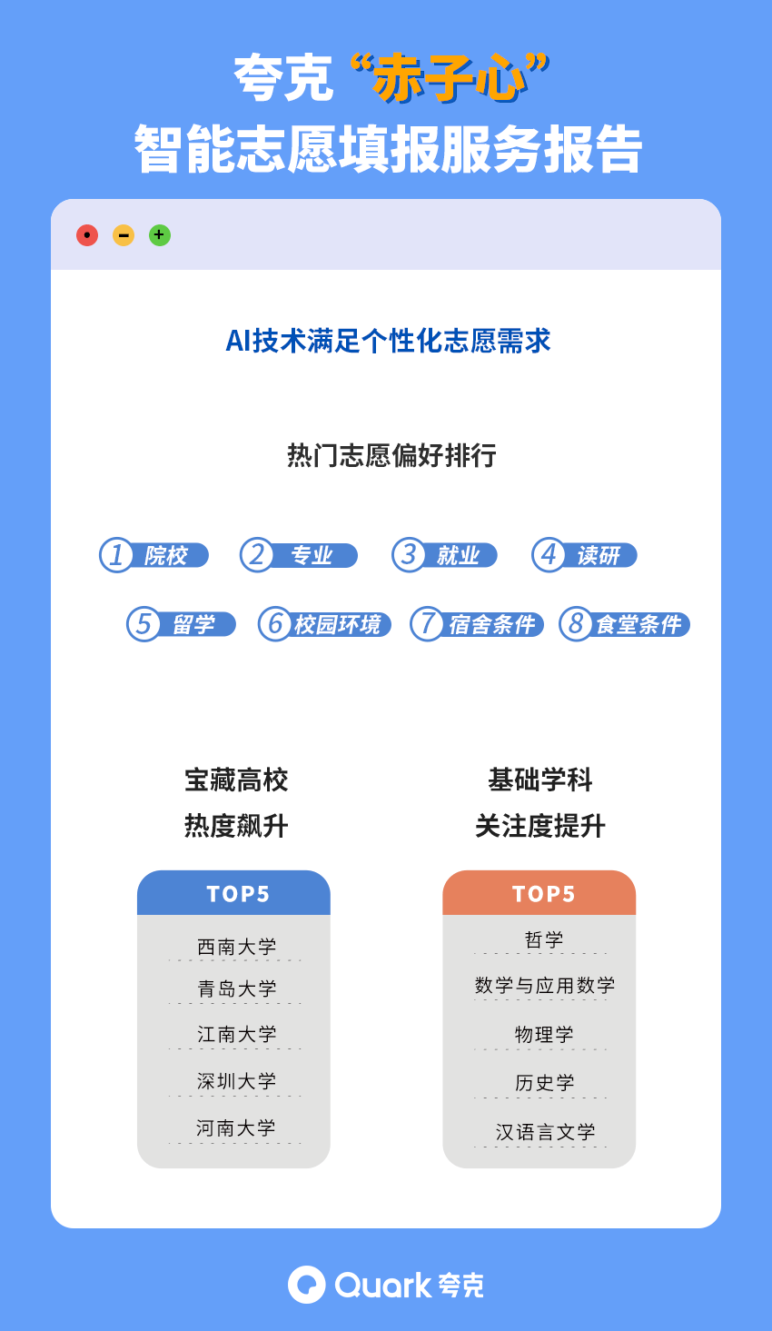 智能助手写作专家使用指南：怎么用这款工具解决写作问题？