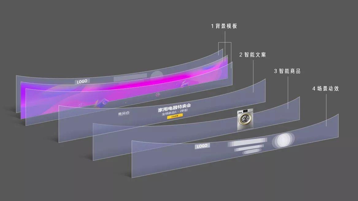 ai智能文案是一款吗