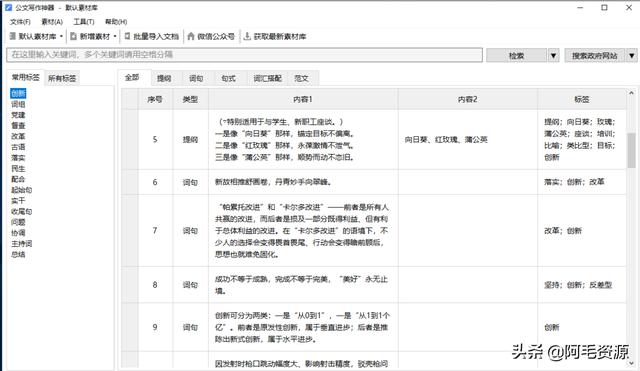 电商文案创作助手：专业推荐写作软件，提升文案效率