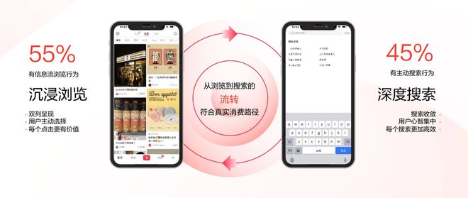 小红常用高效文案内容生成工具：编辑器推荐，助力创作笔记与编辑工作