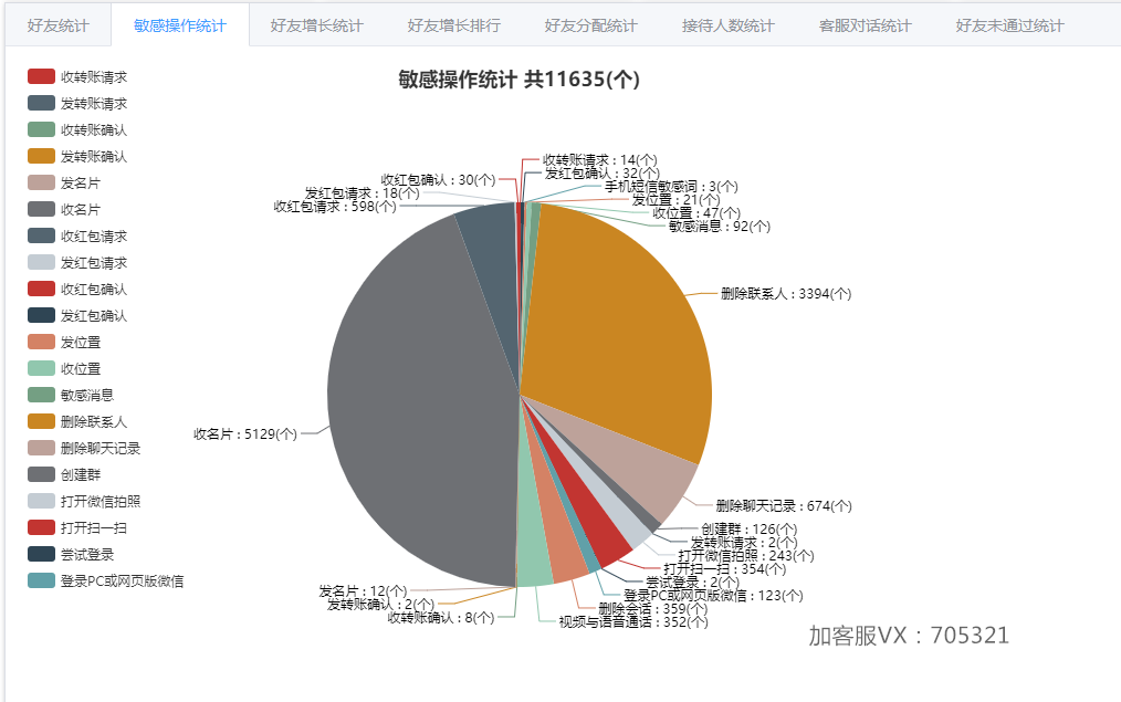 如何应对原创文章抄袭：     攻略与有效解决策略