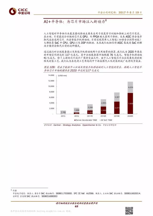 华为AI应用研究报告撰写指南：从学模板到研究技巧，怎么一步步完成报告