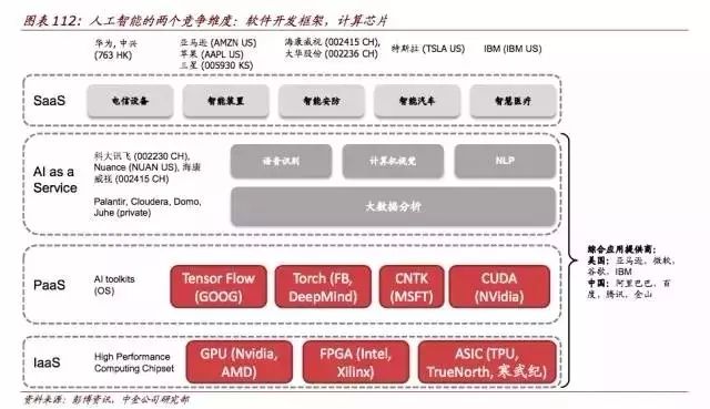 ai专家是什么：顶级ai智能领域专家及专家模式快捷键解析