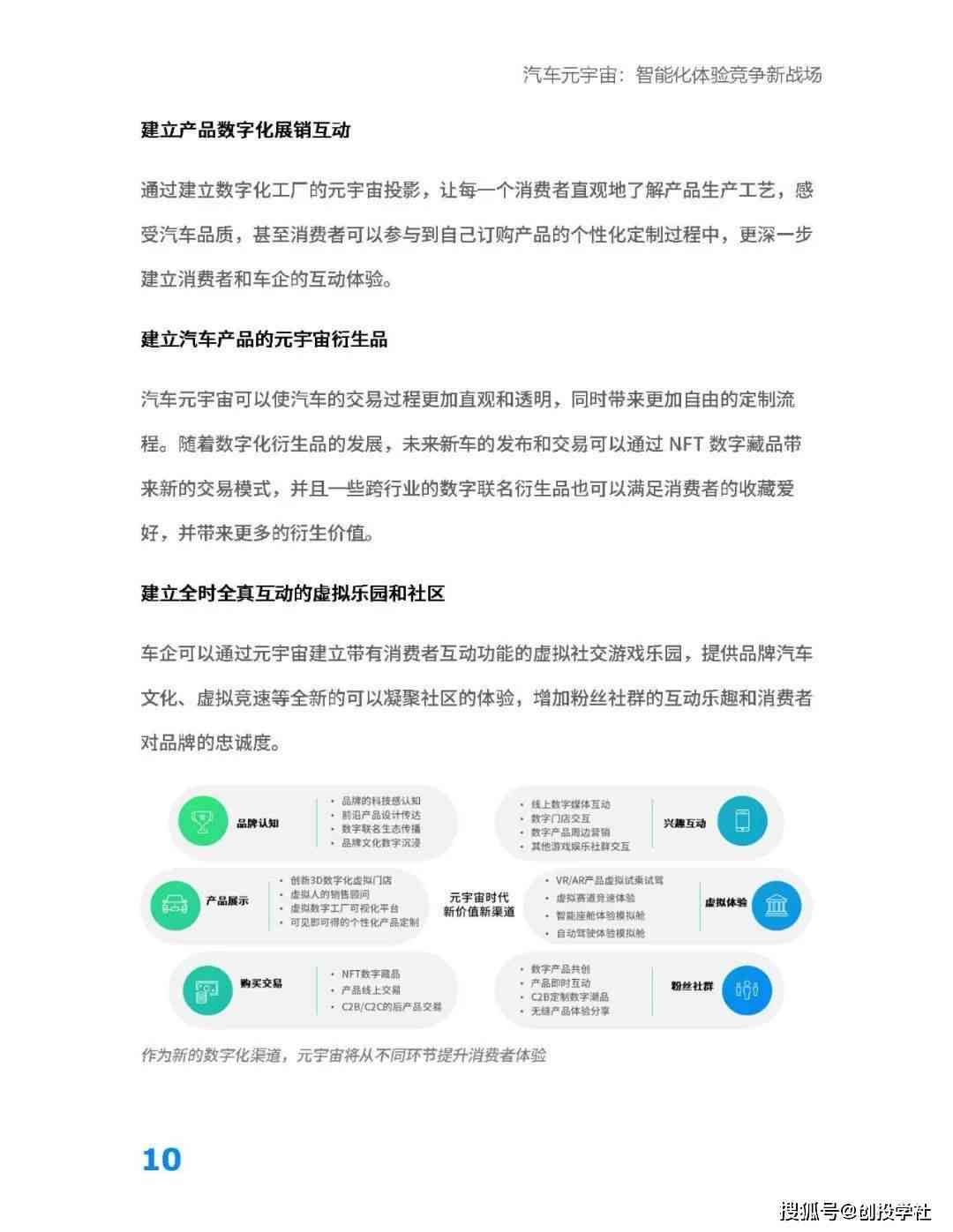 nn汽车营销策划方案AI元宙：10篇范文、设计方案与实操指南