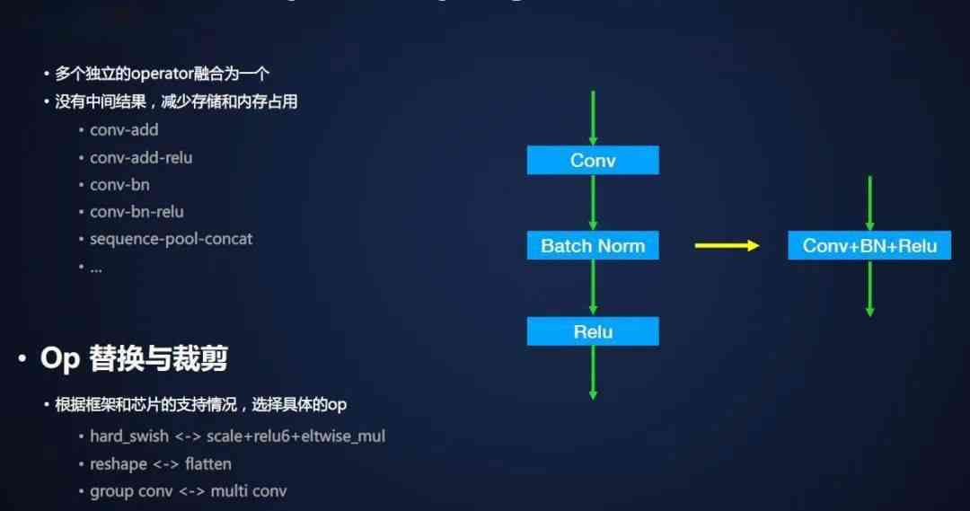 AI辅助鸦设计全攻略：从基础技巧到创意实现一站式教程