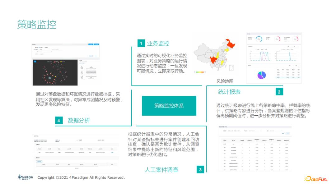 AI智能报表：自动导入数据与智能填报，探索报表工具软件优势