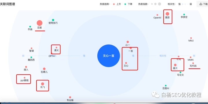 抖音ai绘画创作平台官网 - 安装手机版