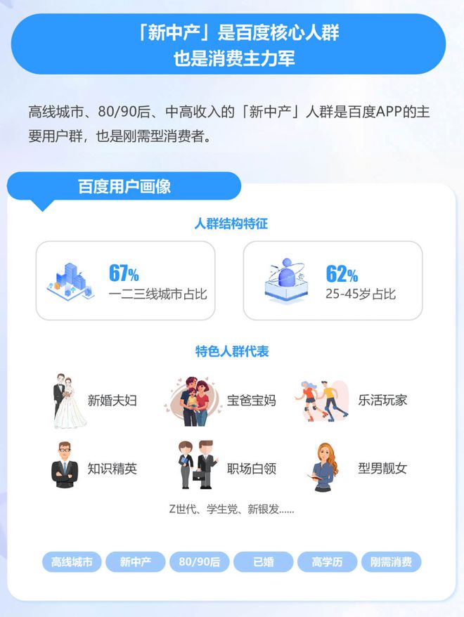 百家创作者如何通过AI写作实现文章发布与收益变现计划，实现盈利与收入增长