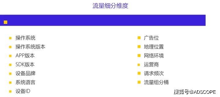 百家创作者如何通过AI写作实现文章发布与收益变现计划，实现盈利与收入增长