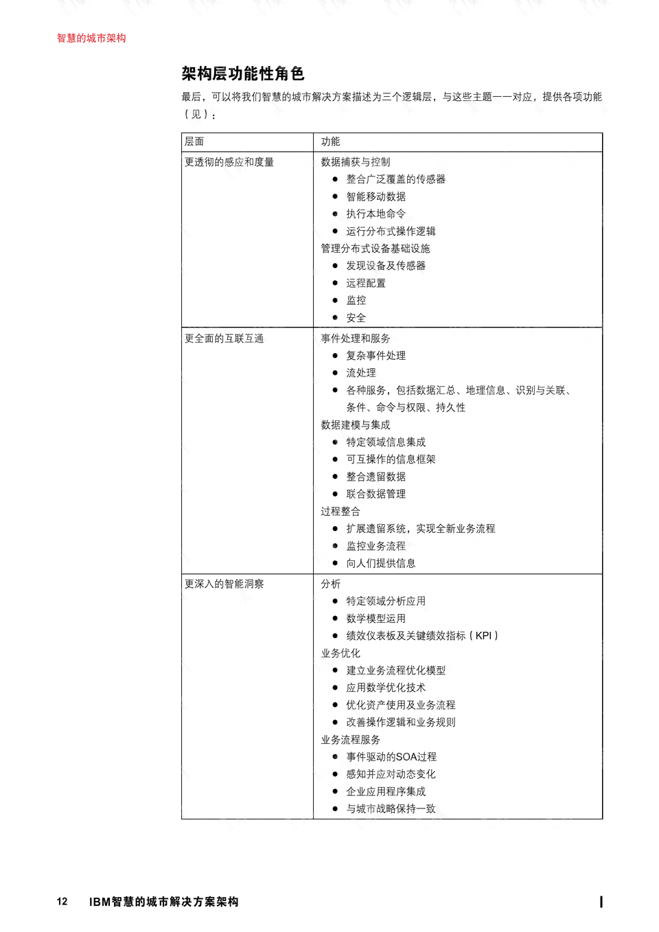 大一AI实训报告撰写指南：从结构布局到内容填充，全方位解答写作难题