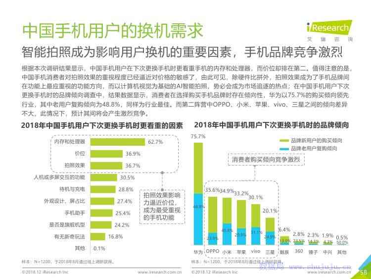 瑞中国：教育新闻视角下的2023年人工智能产业数据研究报告及咨询服务发布