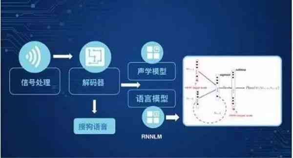 迅捷AI写作电脑版与使用方法详解