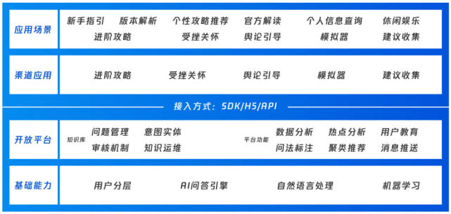 智能写作伴侣：手机AI写作助手功能全解析与综合应用指南