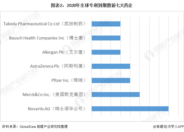 全面解读：专利检索、分析与应用报告——涵申请策略、技术趋势与市场前景