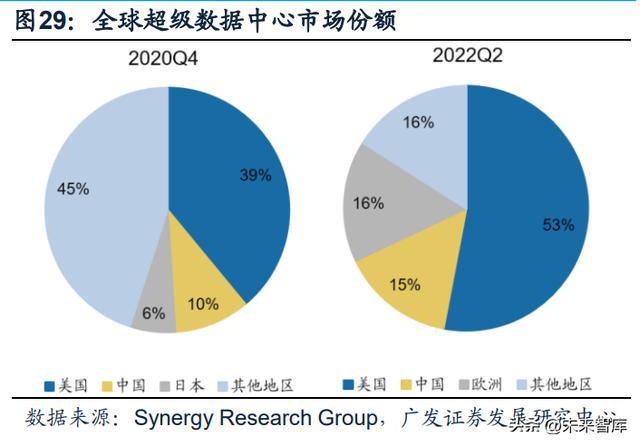 ai平台运营需求分析报告