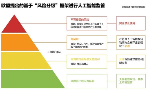 AI写的文案会违规吗怎么办：如何确保合规与避免风险