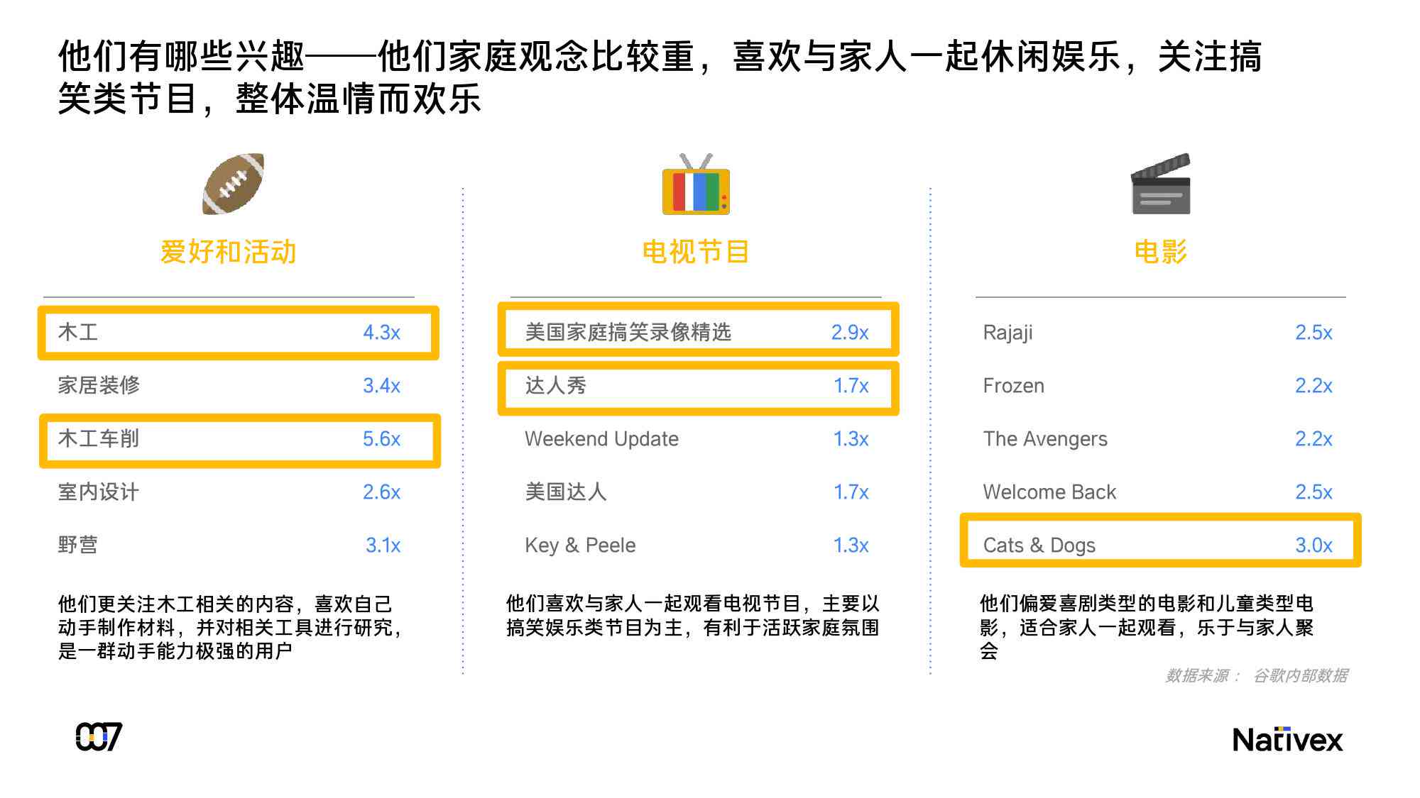 谷歌年度报告：2020年报告全文在哪看及如何？