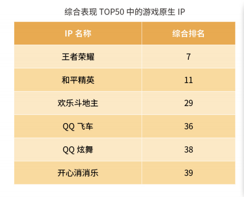 剪映AI创作收费标准详解：涵不同功能、套餐及价格比较指南