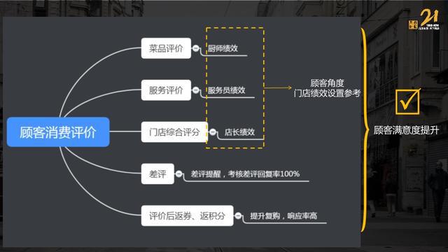 AI生成文案效果不佳：揭秘流量低迷的多种原因与解决方案